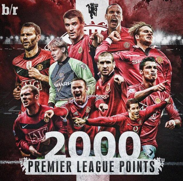 最佳状态以 最佳状态以